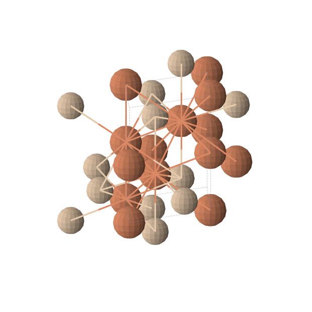 Crystal structure of Fe2Si (trigonal, P-3m1 (No. 164))