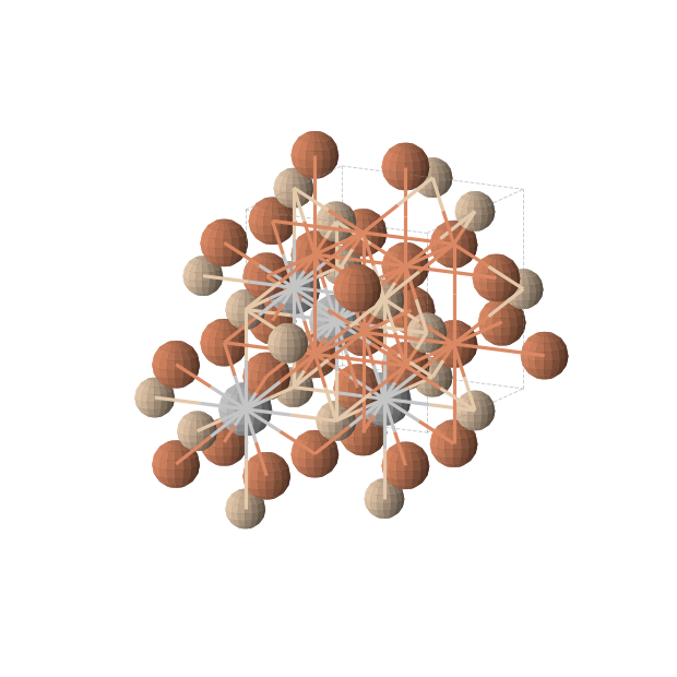 Crystal structure of Fe2Si1Ti1 (cubic, Fm-3m (No. 225))