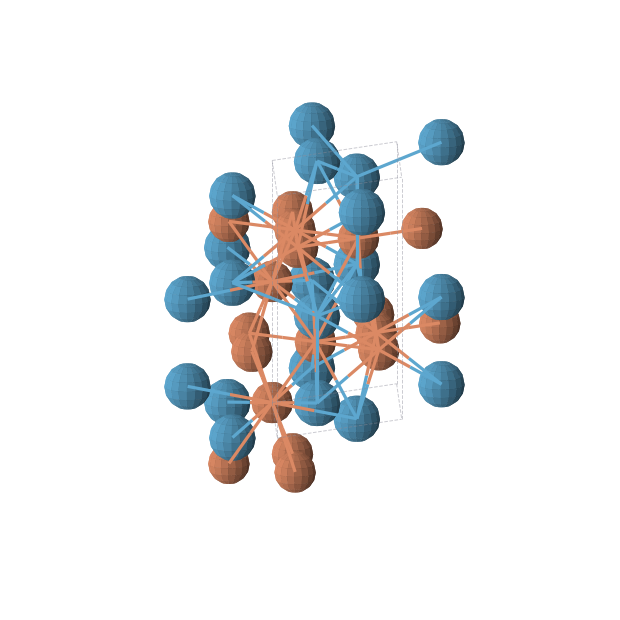Crystal structure of Fe2W (hexagonal, P63/mmc (No. 194))