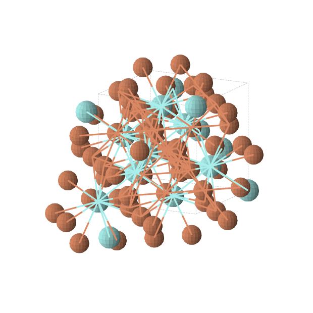 Crystal structure of Fe4Y2 (cubic, Fd-3m (No. 227))