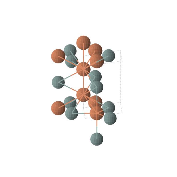 Crystal structure of Fe3Ge2 (hexagonal, P-6m2 (No. 187))
