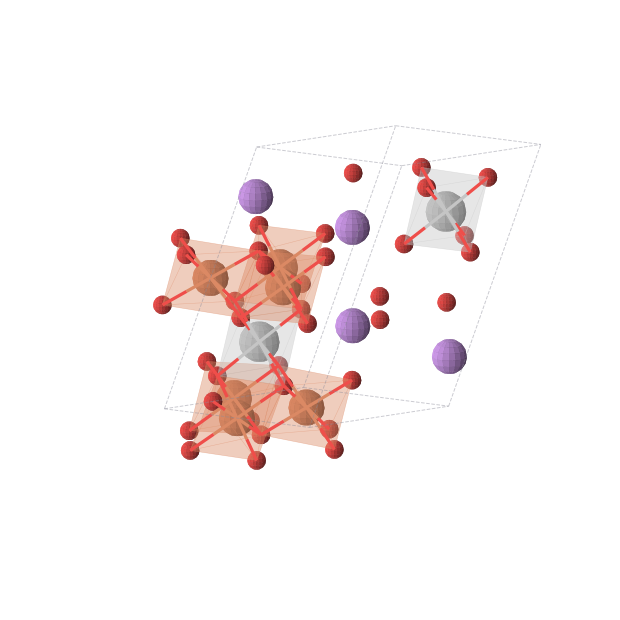 Crystal structure of Li2TiFe3O8 (triclinic, P-1 (No. 2))