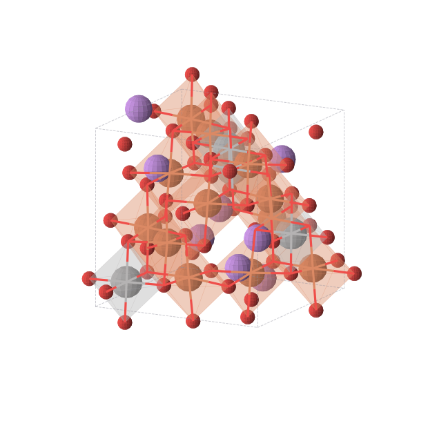 Crystal structure of Li2VFe3O8 (cubic, P4332 (No. 212))