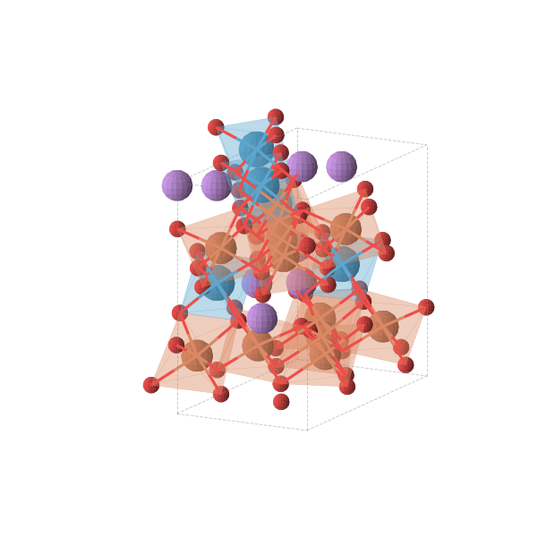 Crystal structure of Li2Fe3WO8 (orthorhombic, Cmc21 (No. 36))