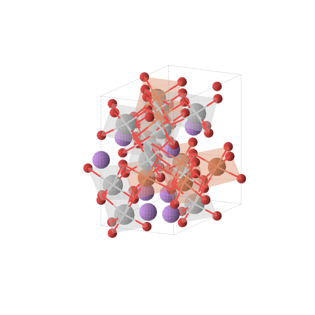 Crystal structure of Li4Ti5Fe3O16 (monoclinic, Cm (No. 8))
