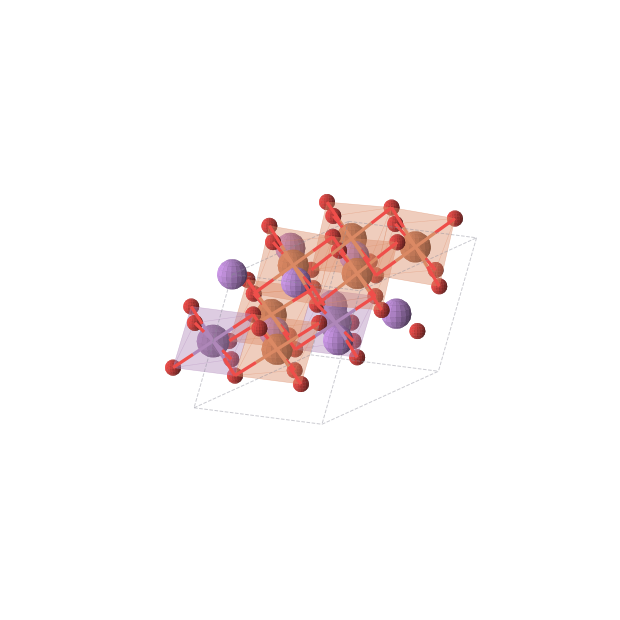 Crystal structure of Li4Fe3SbO8 (monoclinic, C2/m (No. 12))