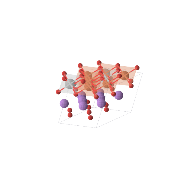 Crystal structure of Li4TiFe3O8 (monoclinic, C2/m (No. 12))