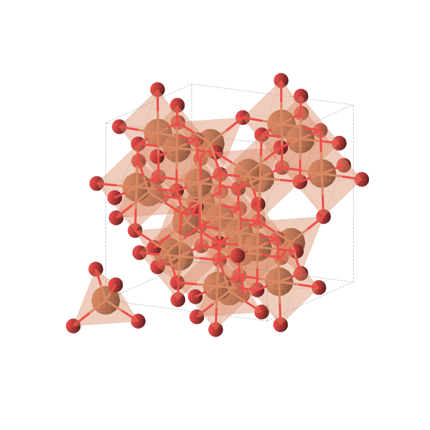 Crystal structure of Fe3O4 (cubic, Fd-3m (No. 227))