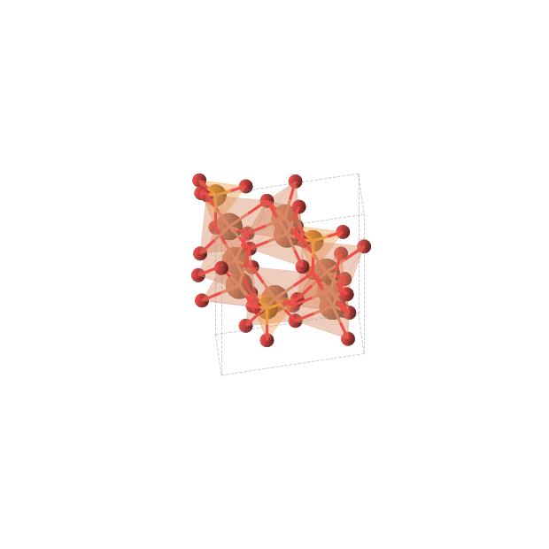 Crystal structure of Fe3PO7 (trigonal, R3m (No. 160))