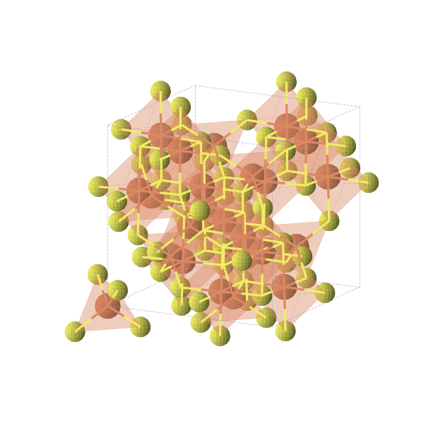 Crystal structure of Fe3S4 (cubic, Fd-3m (No. 227))
