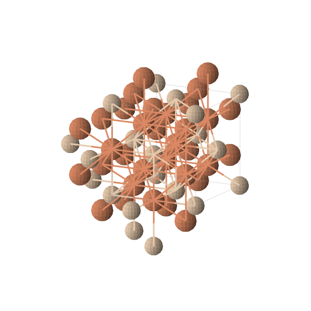 Crystal structure of Fe3Si (cubic, Fm-3m (No. 225))