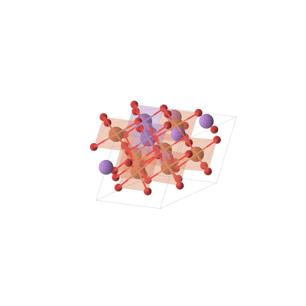 Crystal structure of Li3Fe4SbO8 (monoclinic, C2/m (No. 12))