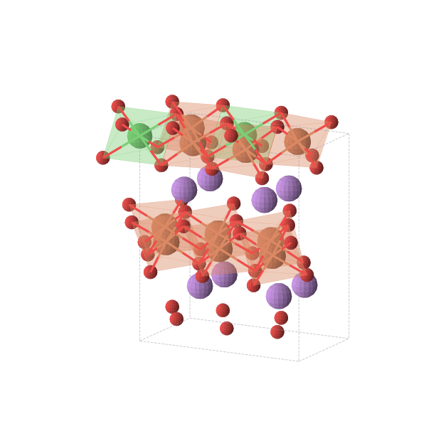 Crystal structure of Li4Fe5NiO12 (monoclinic, C2/m (No. 12))