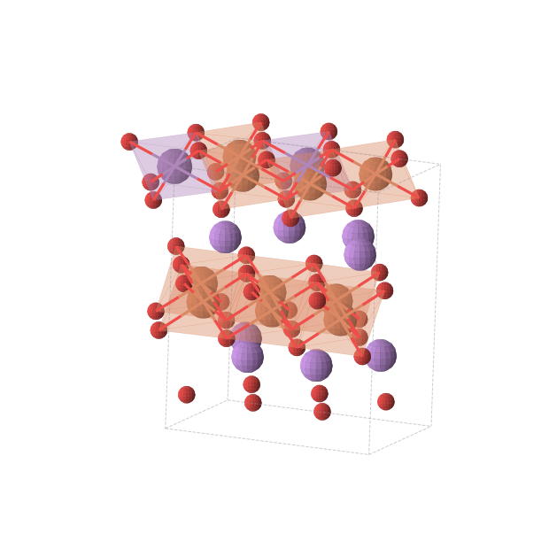 Crystal structure of Li4Fe5SbO12 (monoclinic, C2/m (No. 12))