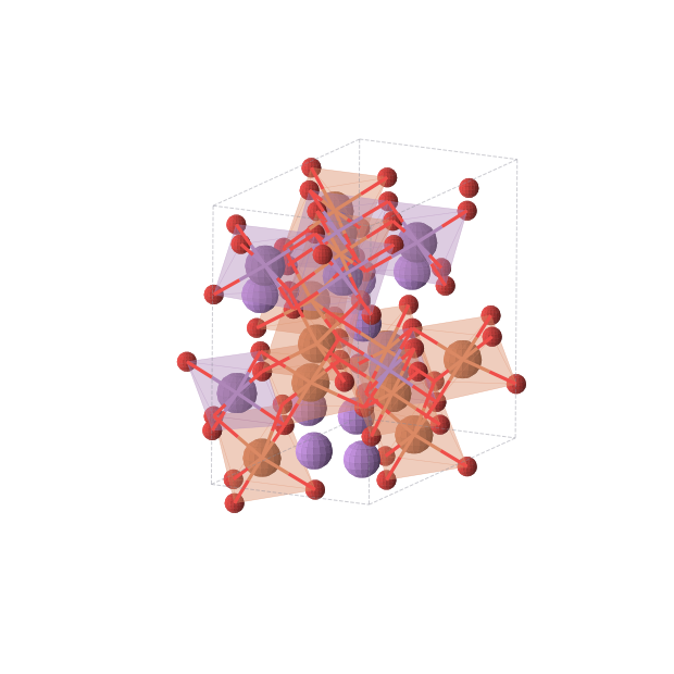Crystal structure of Li4Fe5Sb3O16 (monoclinic, Cm (No. 8))