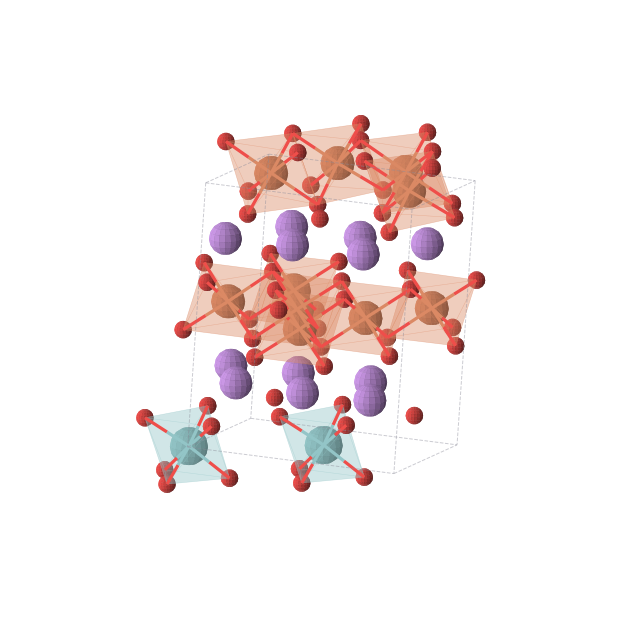 Crystal structure of Li6NbFe5O12 (monoclinic, Cm (No. 8))