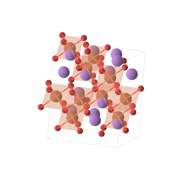 Crystal structure of Li7Fe5O12 (monoclinic, C2 (No. 5))