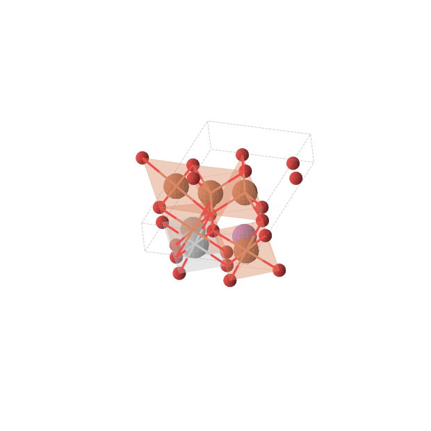 Crystal structure of LiTiFe5O8 (triclinic, P-1 (No. 2))