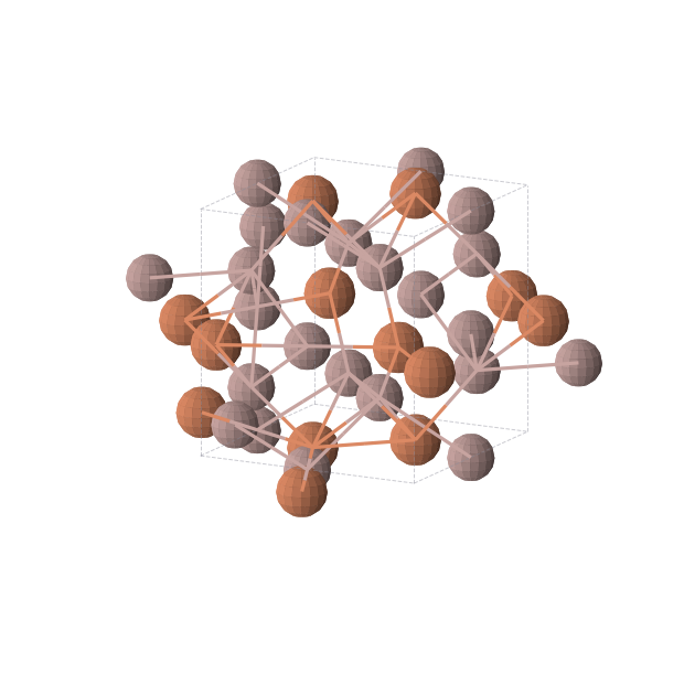 Crystal structure of Fe4Ga12 (tetragonal, P42/mnm (No. 136))
