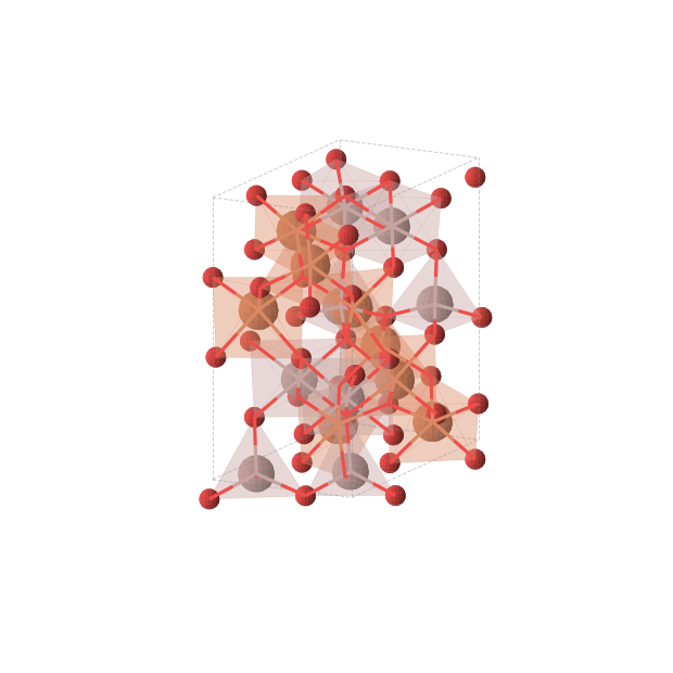 Crystal structure of GaFeO3 (orthorhombic, Pna21 (No. 33))