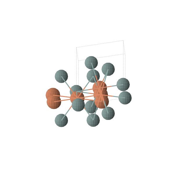 Crystal structure of FeGe (hexagonal, P6/mmm (No. 191))