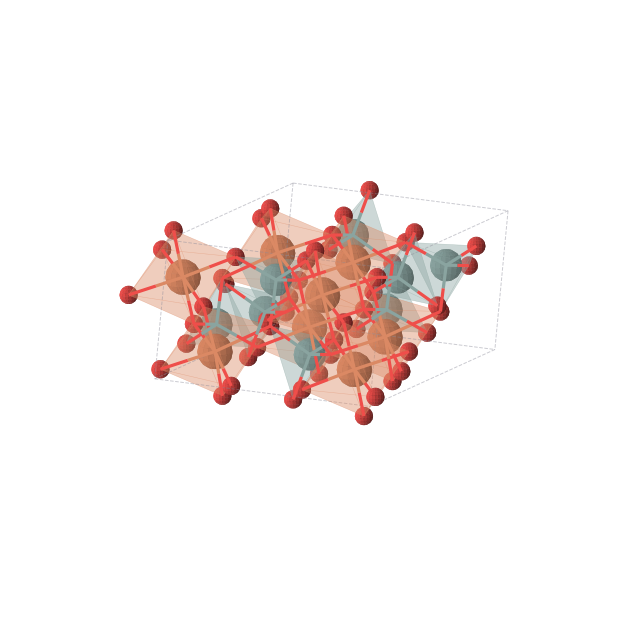 Crystal structure of Fe2Ge2O6 (monoclinic, C2/c (No. 15))