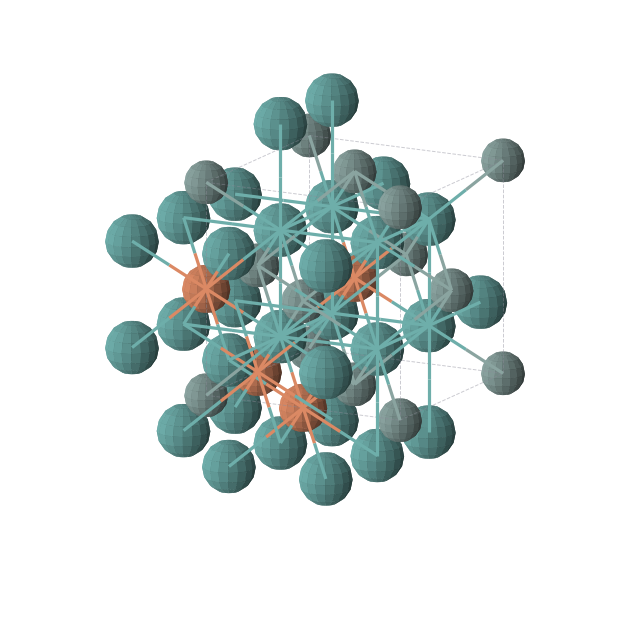 Crystal structure of FeTc2Ge (cubic, Fm-3m (No. 225))