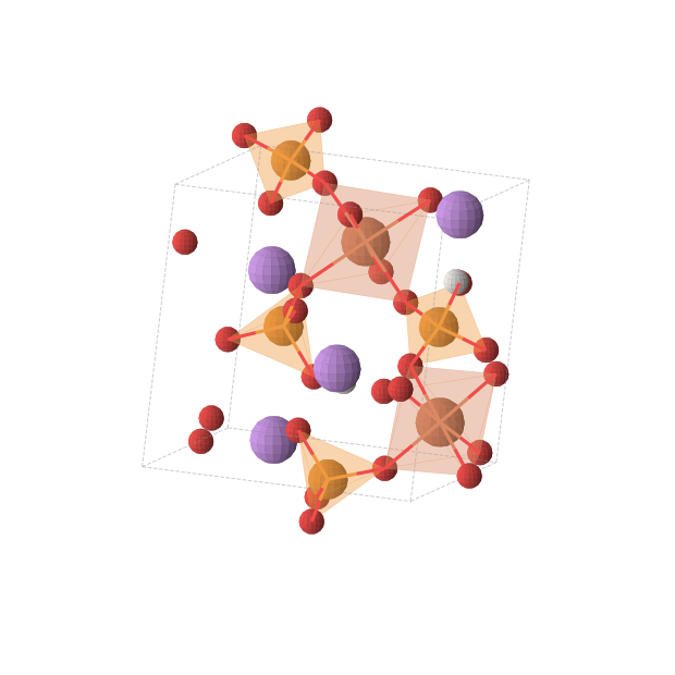 Crystal structure of Li2FeP2HO8 (monoclinic, P21 (No. 4))
