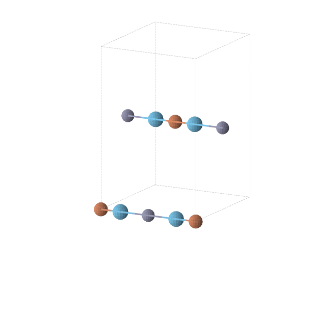 Crystal structure of Fe1Hf2Zn1 (orthorhombic, Immm (No. 71))