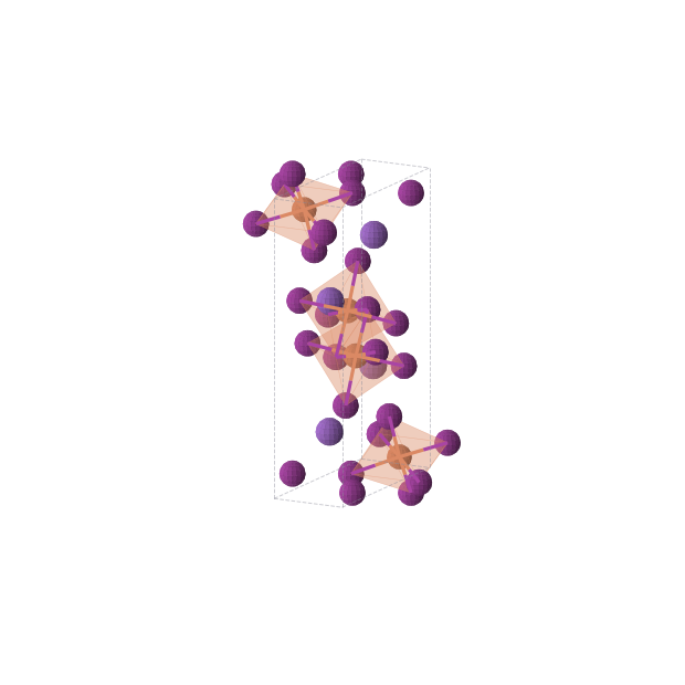 Crystal structure of FeI3K (orthorhombic, Pnma (No. 62))