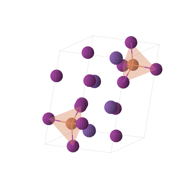 Crystal structure of Fe2I8Rb4 (monoclinic, P21 (No. 4))