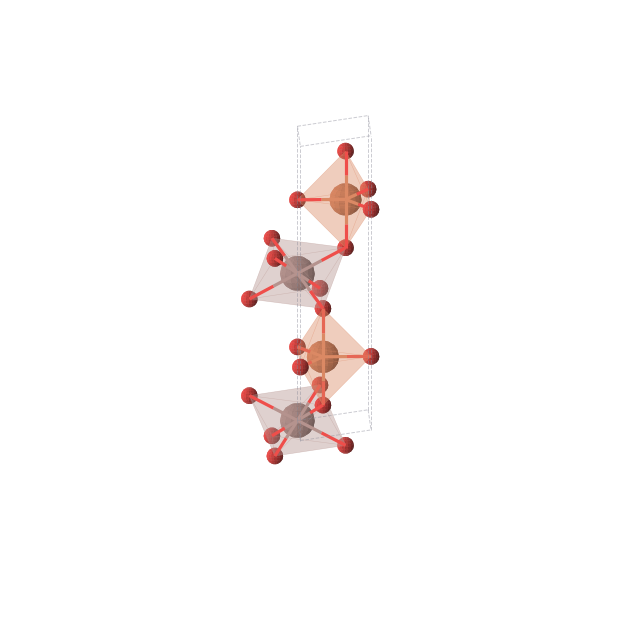 Crystal structure of Fe2In2O6 (hexagonal, P63/mmc (No. 194))
