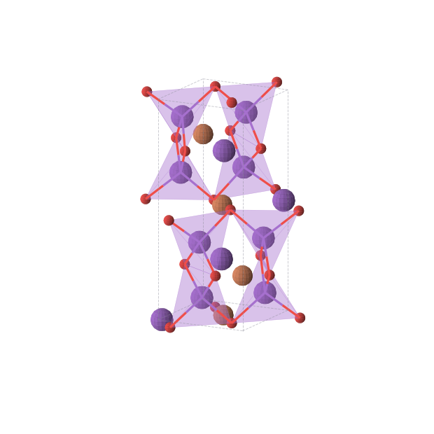 Crystal structure of Fe4K12O8 (orthorhombic, Fddd (No. 70))