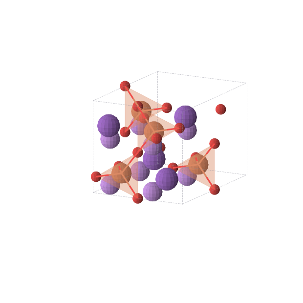 Crystal structure of KLi2FeO3 (orthorhombic, Cmcm (No. 63))