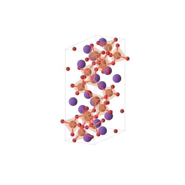 Crystal structure of KFeO2 (orthorhombic, Pbca (No. 61))