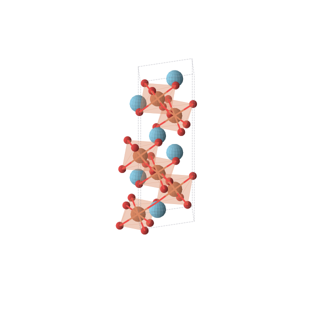Crystal structure of LaFeO3 (trigonal, R-3c (No. 167))