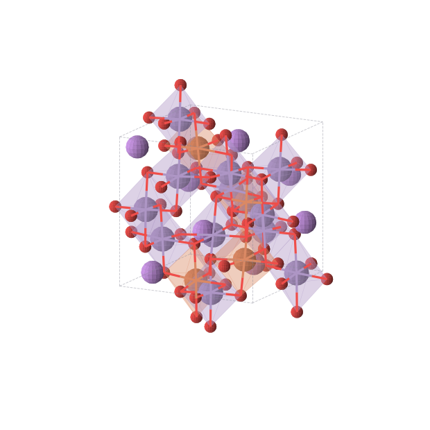 Crystal structure of Li2Mn3FeO8 (tetragonal, P43212 (No. 96))