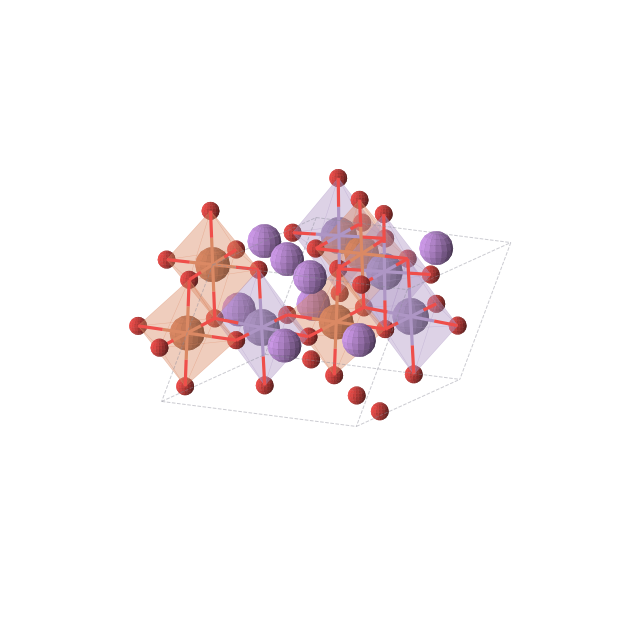 Crystal structure of Li2MnFeO4 (monoclinic, C2/c (No. 15))