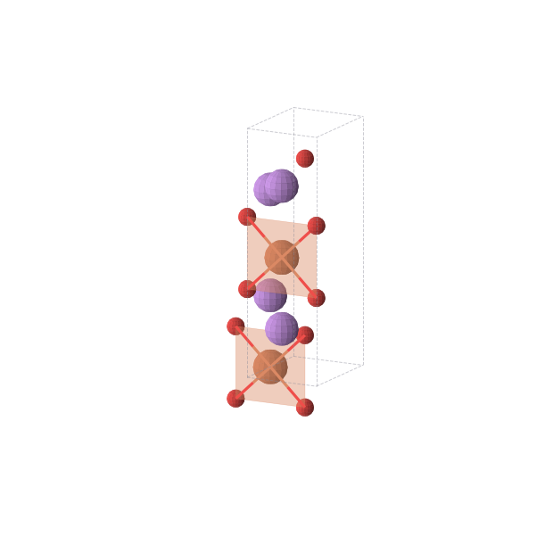 Crystal structure of Li2FeO2 (orthorhombic, Immm (No. 71))
