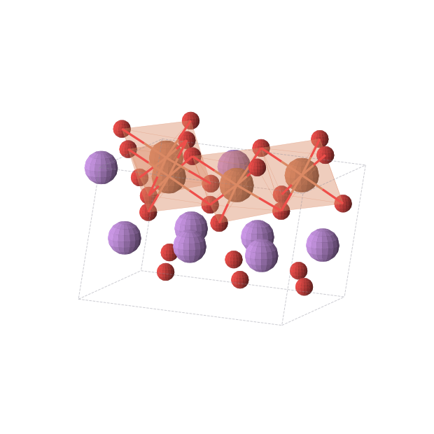 Crystal structure of Li2FeO3 (monoclinic, C2 (No. 5))