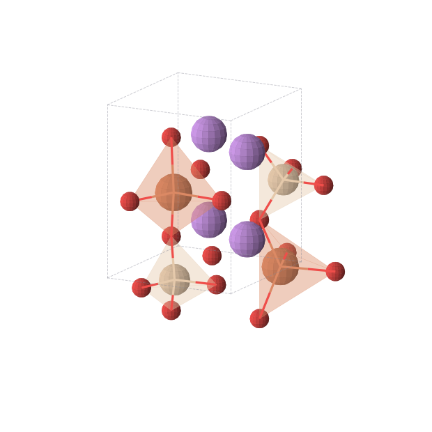 Crystal structure of Li2FeSiO4 (orthorhombic, Pmn21 (No. 31))