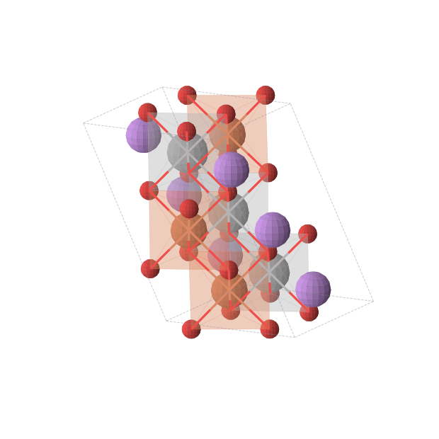 Crystal structure of Li2VFeO4 (triclinic, P-1 (No. 2))