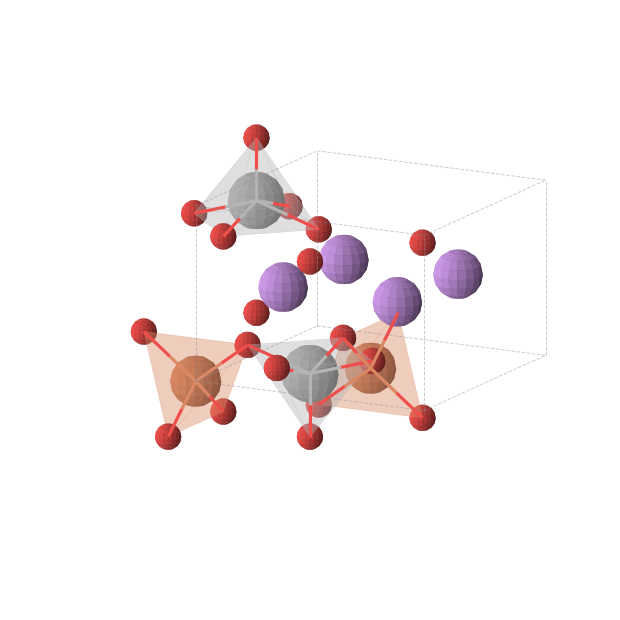 Crystal structure of Li2VFeO5 (tetragonal, P4/nmm (No. 129))