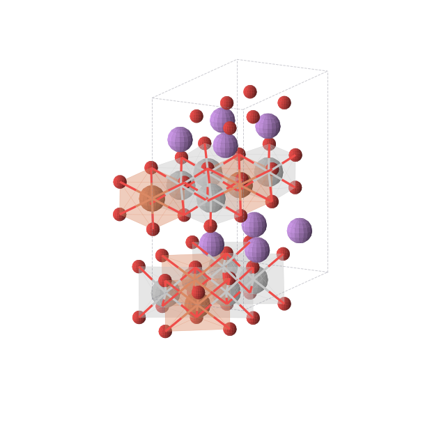 Crystal structure of Li2Ti2FeO6 (orthorhombic, Cmce (No. 64))