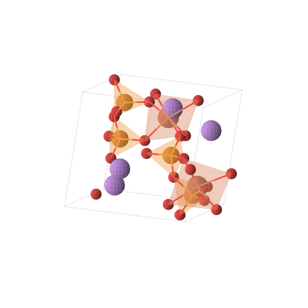 Crystal structure of Li2FeP2O7 (monoclinic, P21 (No. 4))