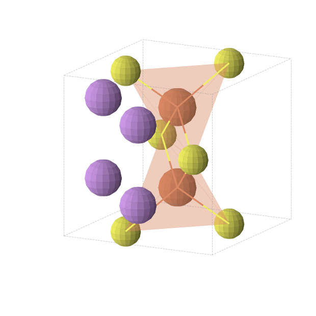 Crystal structure of Li2FeS2 (tetragonal, P42/mcm (No. 132))