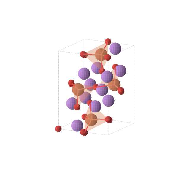 Crystal structure of Li3FeO3 (orthorhombic, Pnma (No. 62))