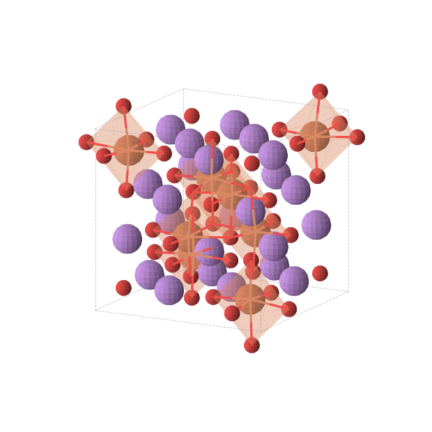 Crystal structure of Li3FeO4 (cubic, I-43m (No. 217))