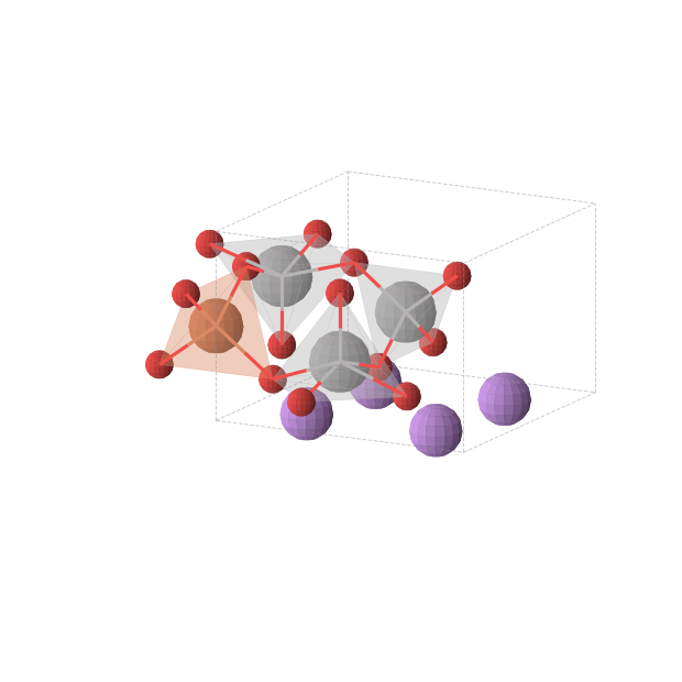 Crystal structure of Li4V3FeO10 (tetragonal, P-4m2 (No. 115))