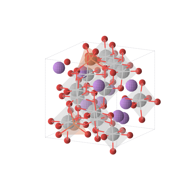 Crystal structure of Li5Ti6FeO16 (monoclinic, P21 (No. 4))